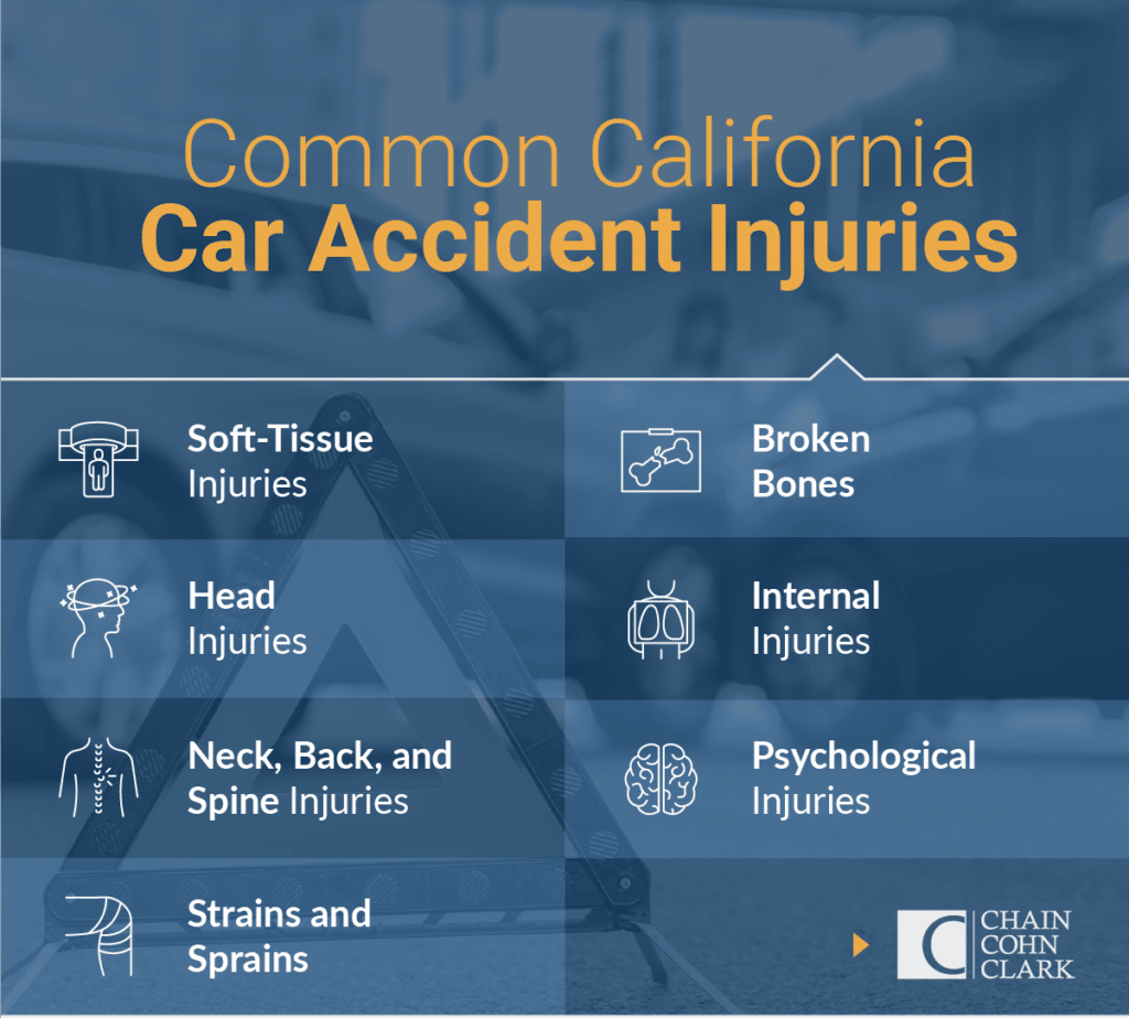 Common California Car Accident Injuries