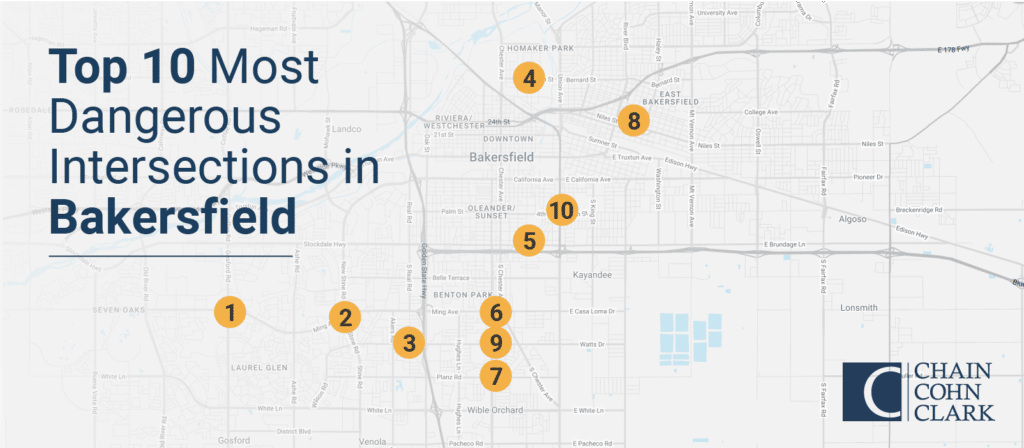 Top 10 Most Dangerous Intersections in Bakersfield