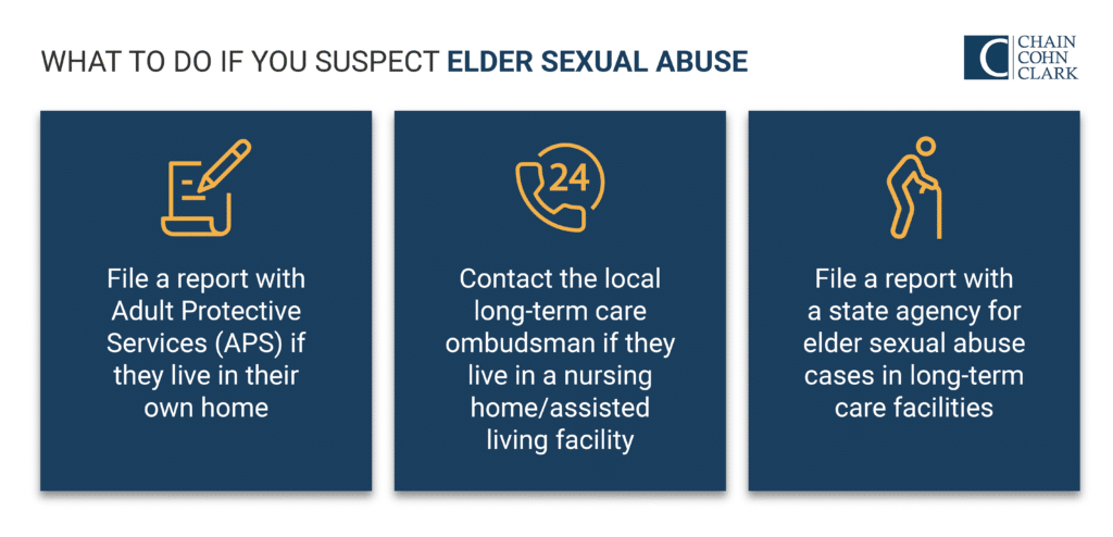 What to do if you suspect elder sexual abuse graphic