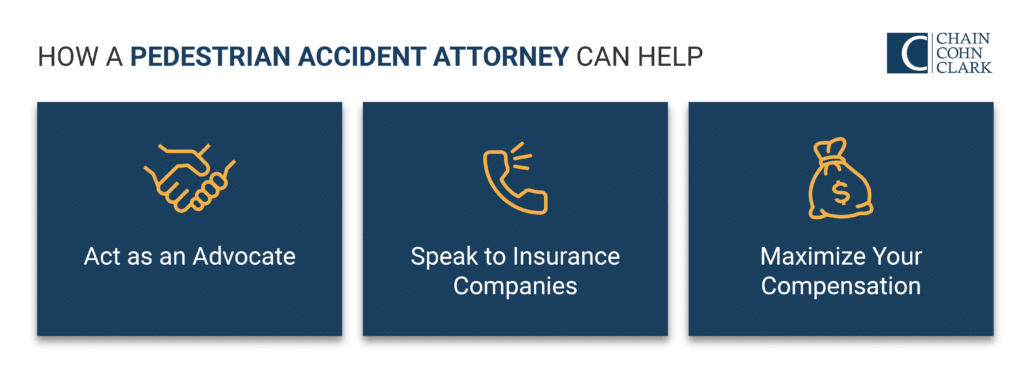 How a pedestrian accident attorney can help graphic