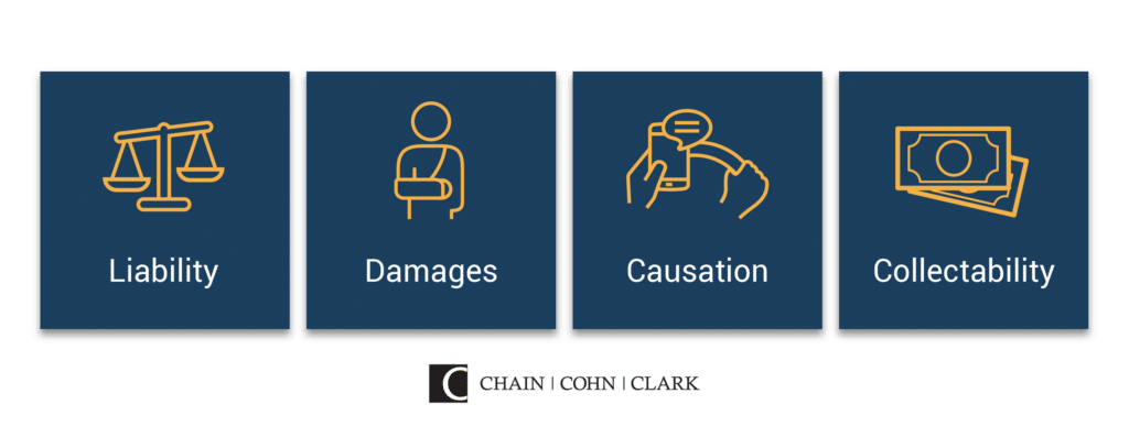 Four Determining Factors for if You Have a Case: Damages, Causation, Collectibility, and Liability