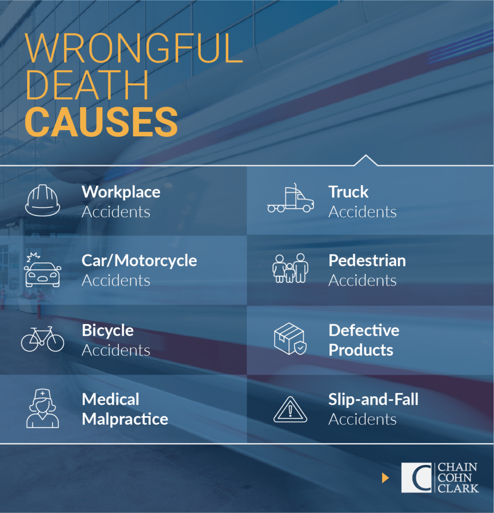 Common Wrongful Death Causes: Workplace, Truck, Car and Motorcycle, Bicycle, and Slip and Fall Accidents