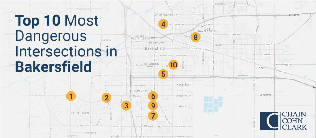 Top 10 Most Dangerous Intersections in Bakersfield, CA map with points, for Chain Law - Bakersfield Car Accident Attorneys